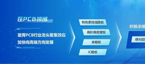 光电子信息产业强势崛起，追寻黄石密码 —— 什么样的土壤，才能跑出“信息时代”？